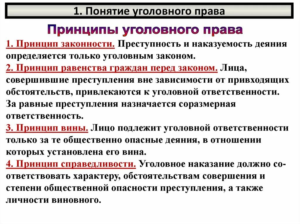 Преступность и наказуемость деяния определяется законом. Принцип вины в уголовном праве. Уголовное право понятие и принципы.