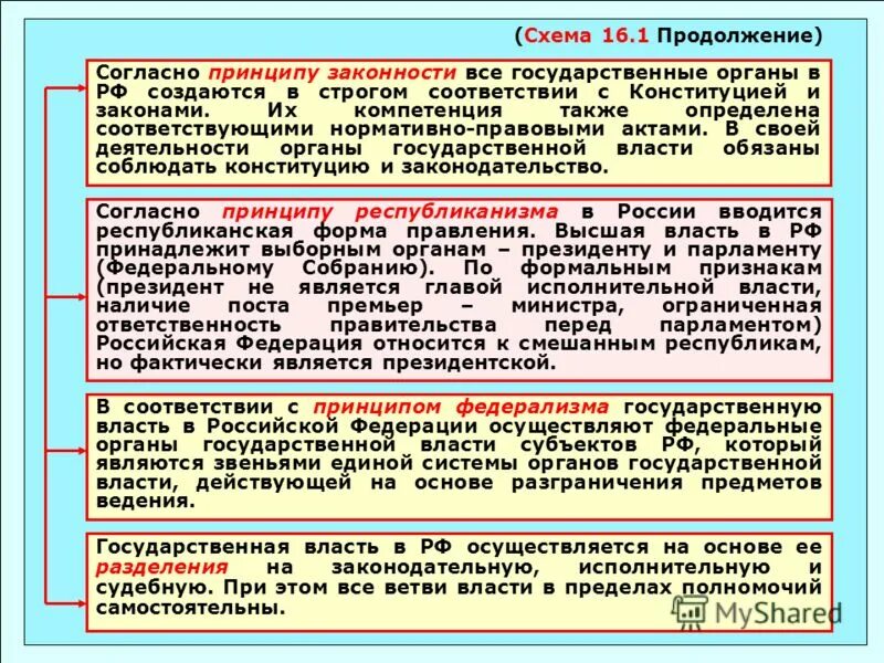 органы осуществляющие гос власть. принципы органов власти. органы осуществляющие гос власть. органы осуществляющие гос власть. структура и полномочия органов государственной власти.