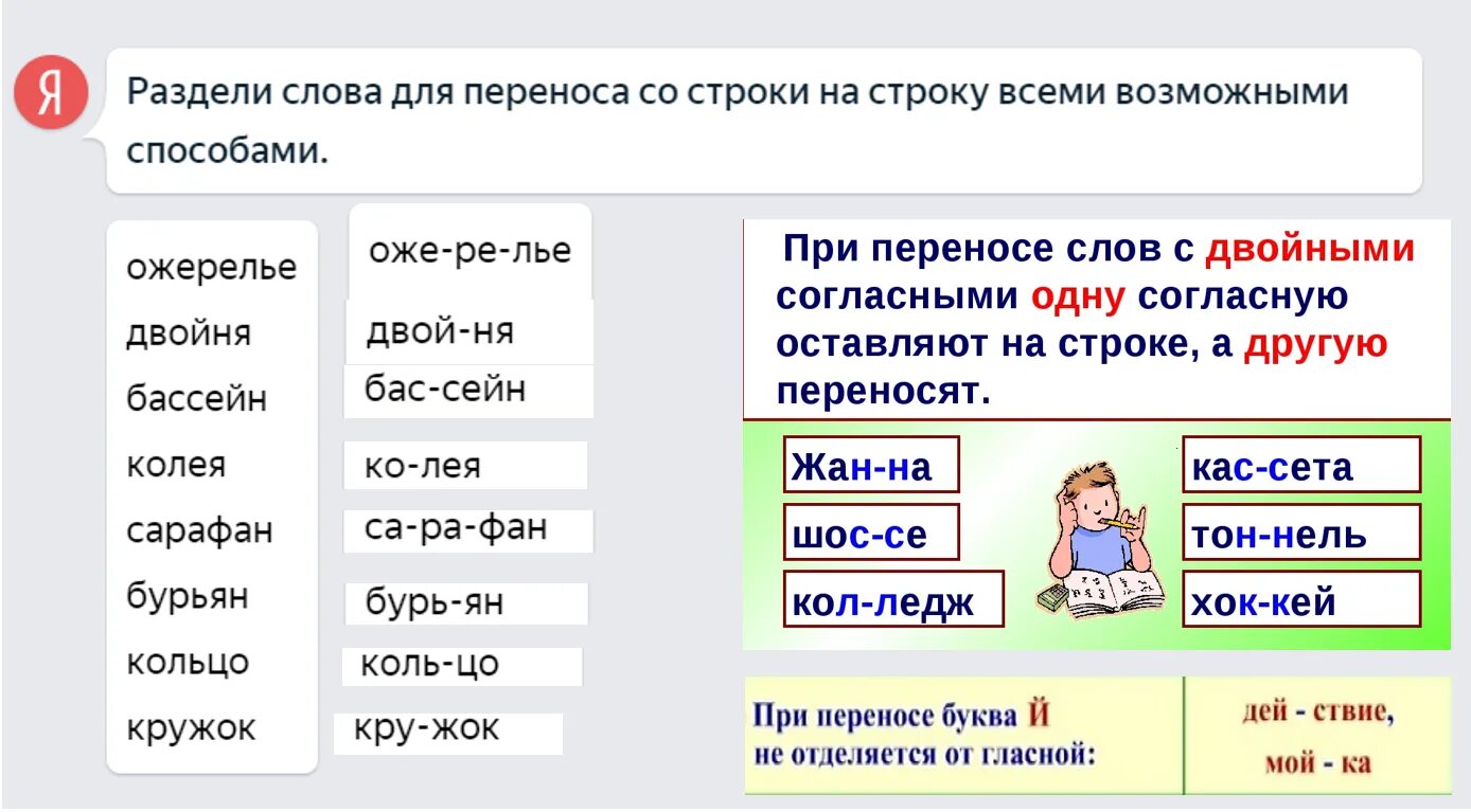 Как перенести слово известная. Разделитсдова для переноса. Ределить слова для переноса. Деление для переноса. Деление слов для переноса.