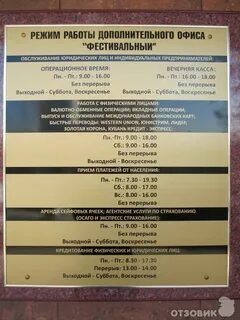 Кубань банк краснодар график работы