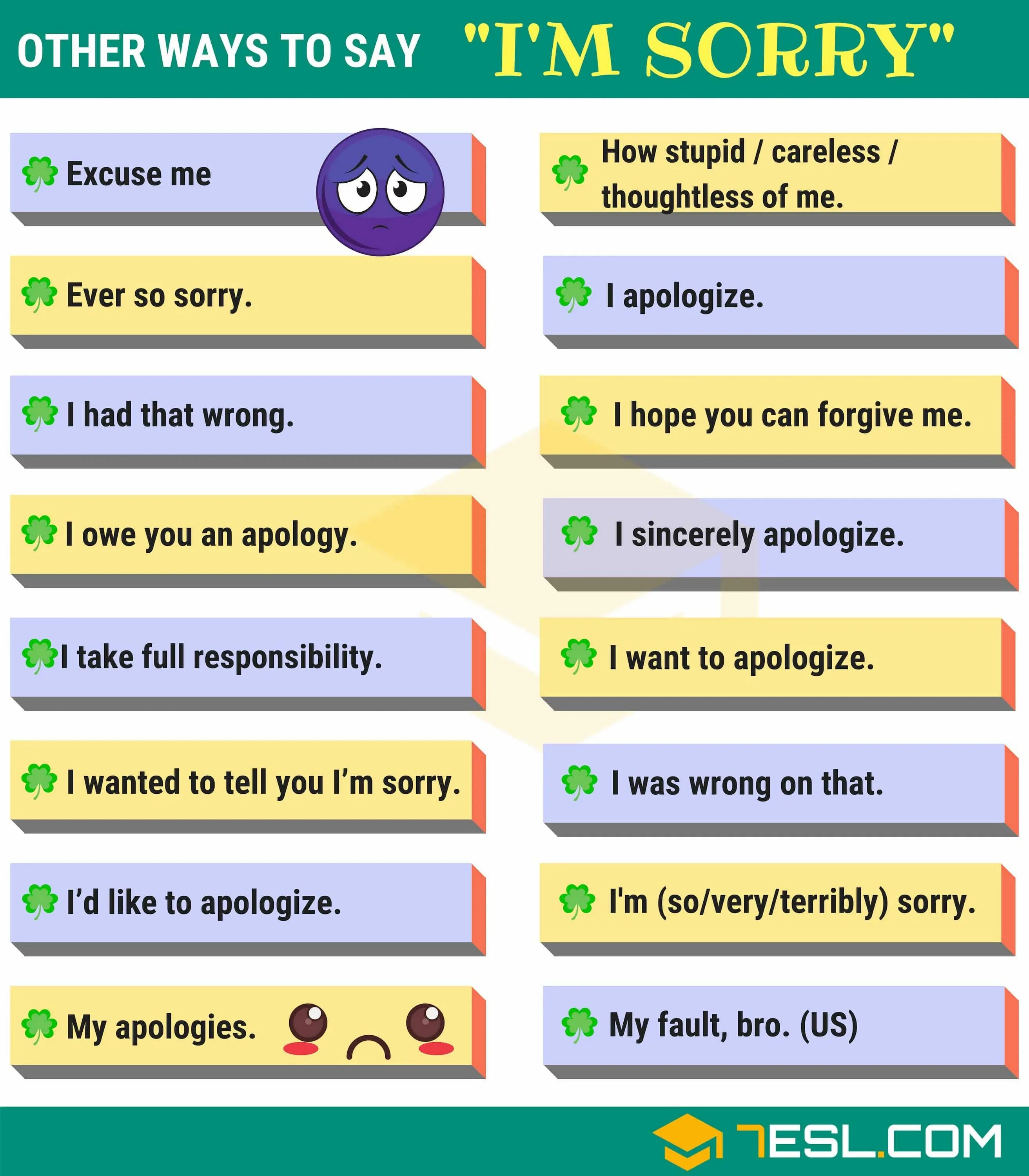 Other ways to say sorry. Ways to say sorry in English. Как ответить на вопрос how are you. Варианты ответов на вопрос how are you.