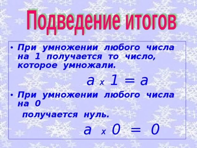 Как называют числа которые перемножают. Как называют числа которые перемножают