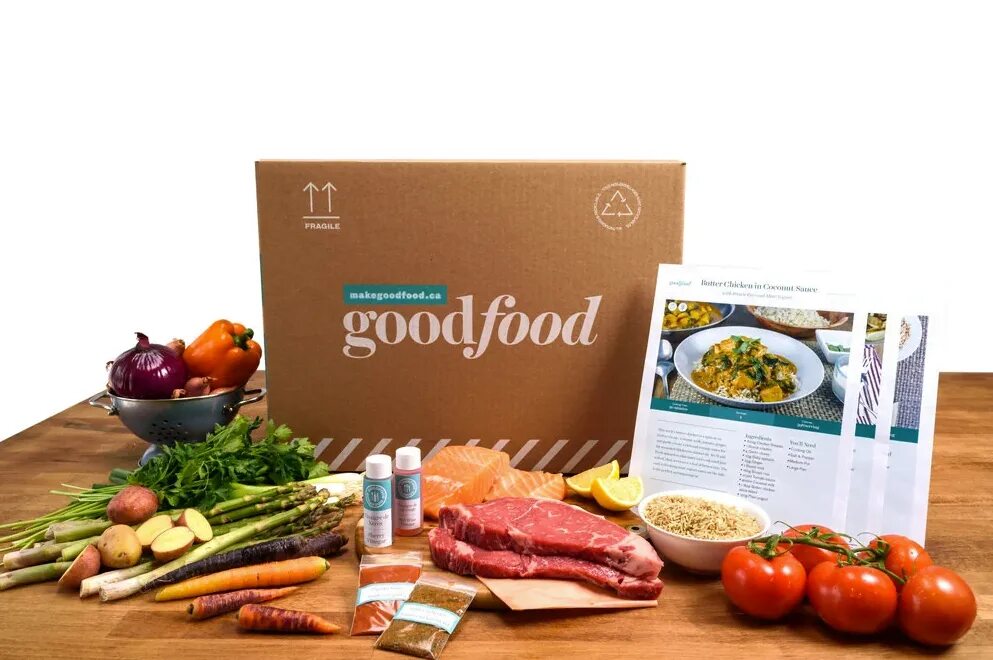 Торговая марка для сухофруктов. Good food products. Продукты питания бакалея. Гуд фуд орехи. Фермерская продукция овощи.
