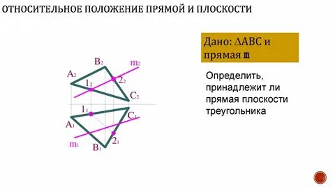 Прямые относительно плоскости
