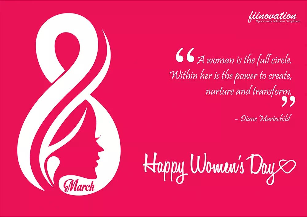 Wishes for women's Day. International women's Day Wishes. International women's Day congratulations. International women's Day поздравление. Women day congratulations