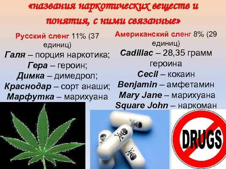 Моросить жаргон значение