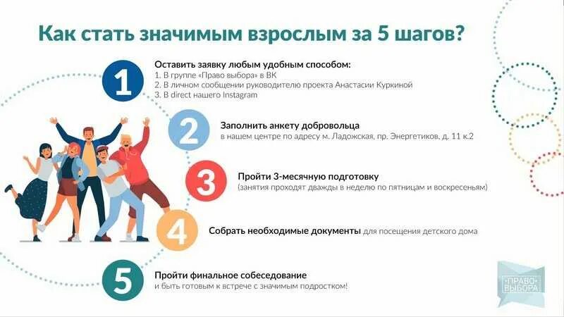 5 Шагов. Шаги к цели. Пять шагов для достижения цели. 5 Шагов к достижению цели. Шаг 1 сайт