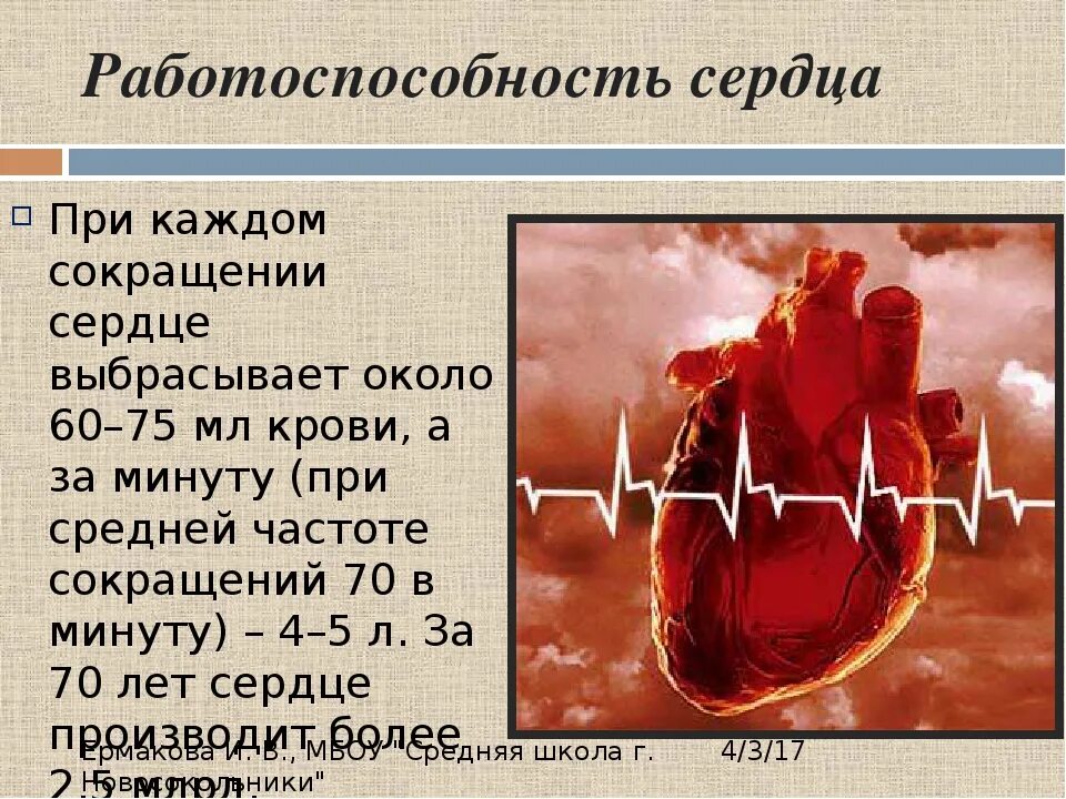 Работоспособность сердца. Схема сокращения сердца. Сокращение сердца. Сердце человека сокращается.