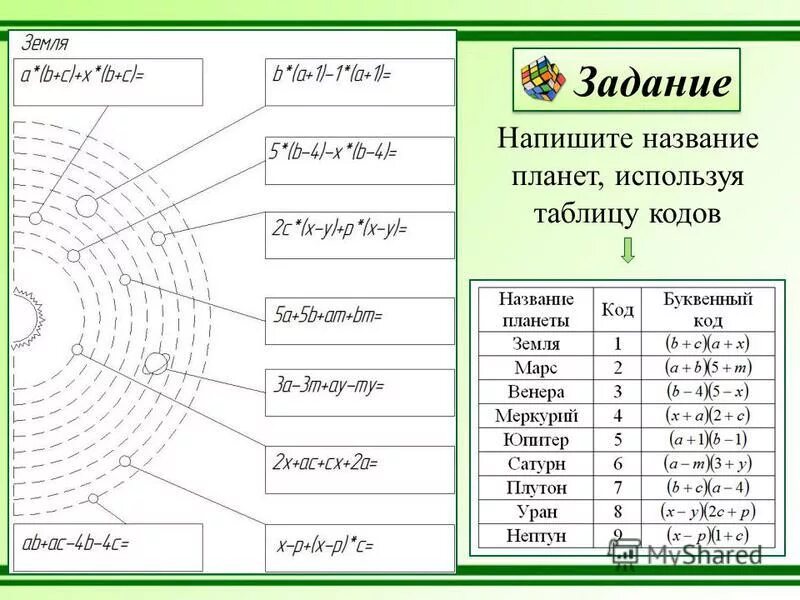 Задания вписать названия планет. Кодовые названия планет. Коды земли. Написание названий планет. Уроки коду задания