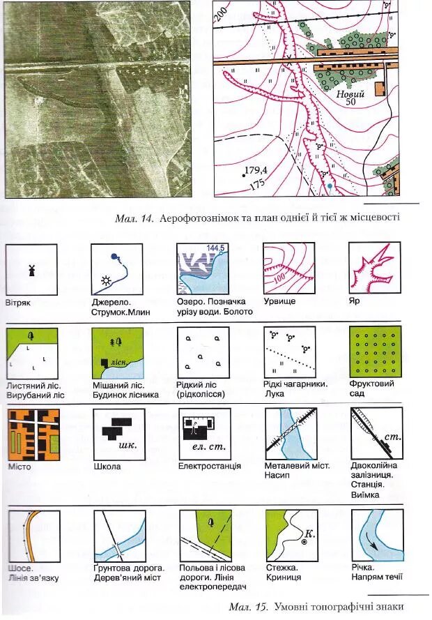 Условные знаки географии план местности. Условные знаки по топографии. Топографическое обозначение поселка. Условные знаки на топографических картах. Карта с условными знаками на топографической карте.