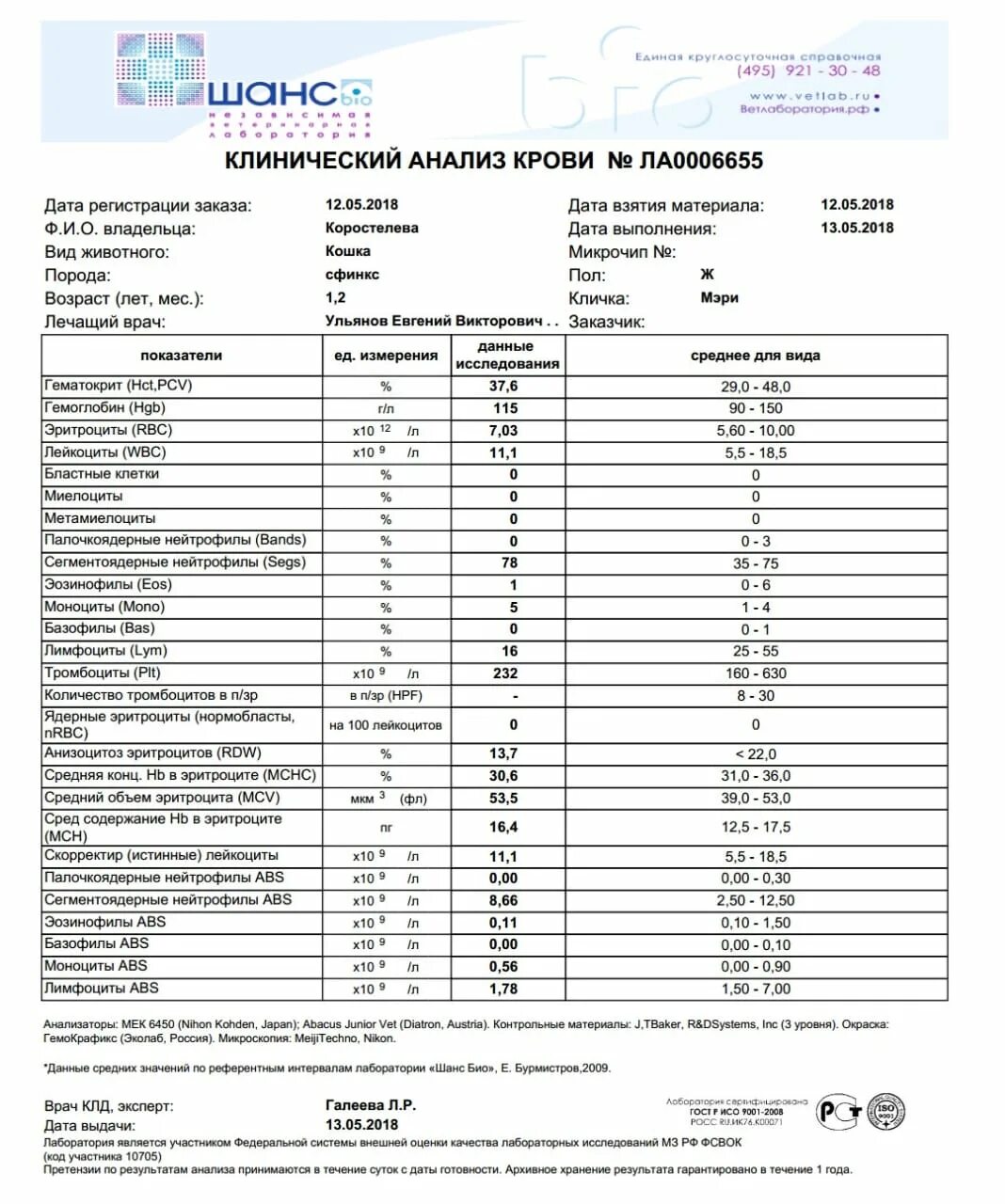 Lym крови мужчины. Нормобласты в анализе крови. Нормобласты норма у детей. Нормобласты норма клинический анализ крови. Нормобласты в ОАК.