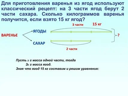 Сколько нужно сахара на кг малины