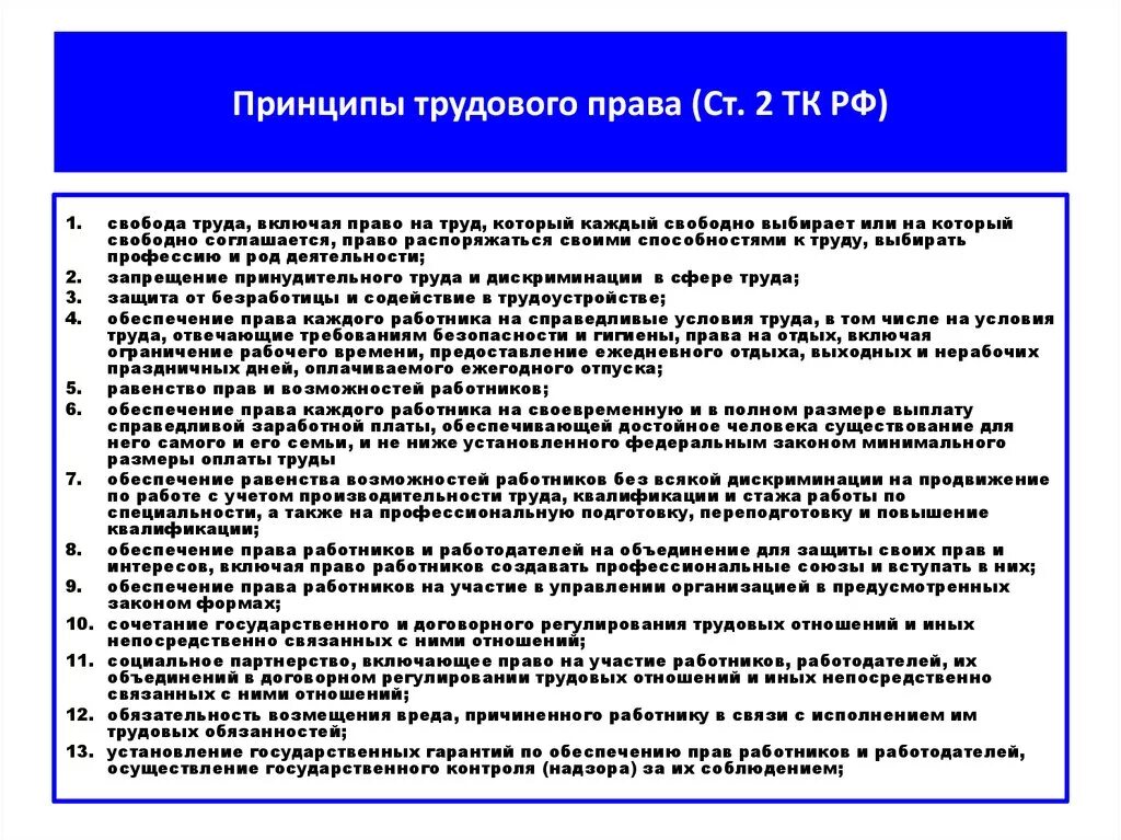 Трудовое законодательство список