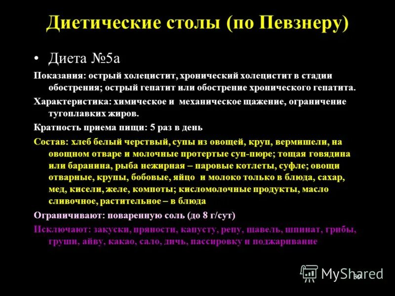 Диета 5а таблица. Столы по Певзнеру. Диетические столы по Певзнеру. Диетические столы по Певзнеру 6. Диетические столы по Певзнеру презентация.