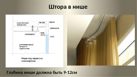 Шторы расстояние от потолка