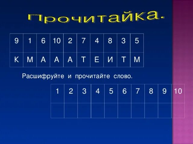 Ч м расшифровка. Расшифровать т15к6. Как расшифровывается т/и. Математика как расшифровывается м€а. Как расшифровывается т т т м ж к.