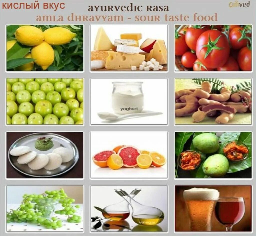 Кислотный вкус