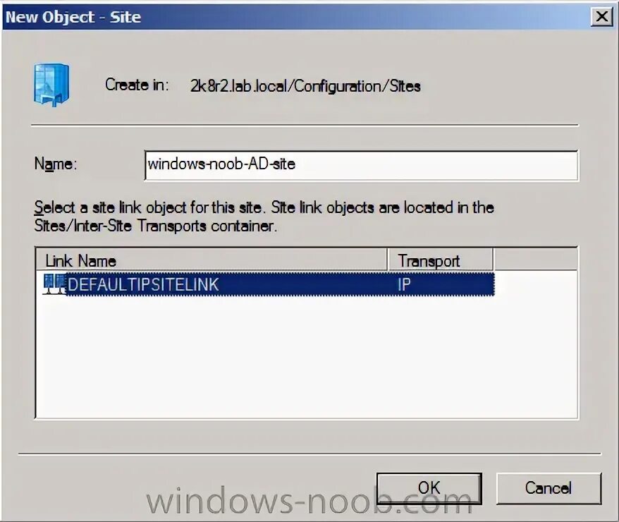 Configuration configuration name c. Configuration configuration name c