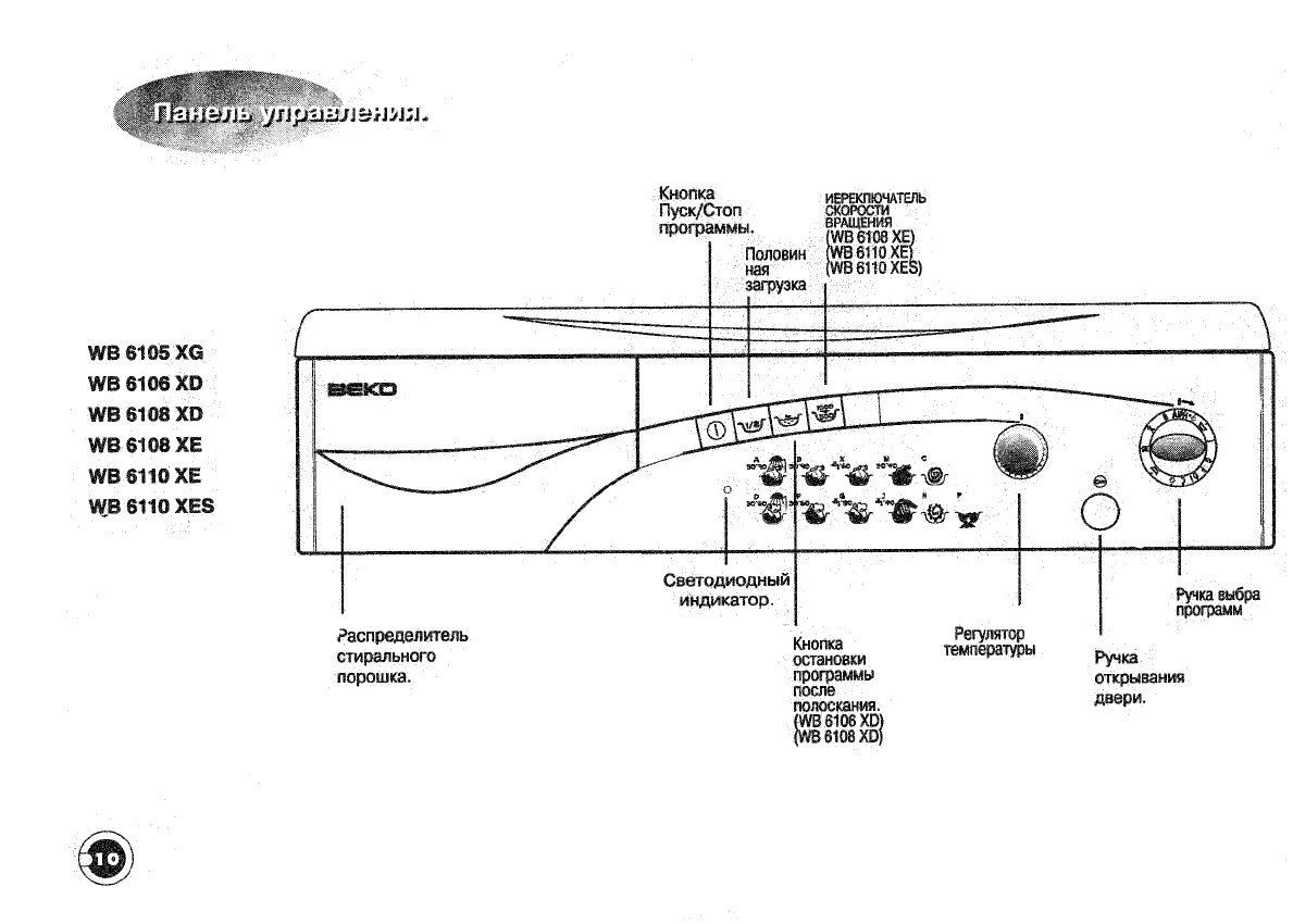 Стиральная машина веко инструкция по эксплуатации. Стиральная машина Beko WB 6110 xe. Beko WB 6110 se режимы стирки. Стиральная машина веко 6110 se. Стиральная машина Beko WB 6106 XD.