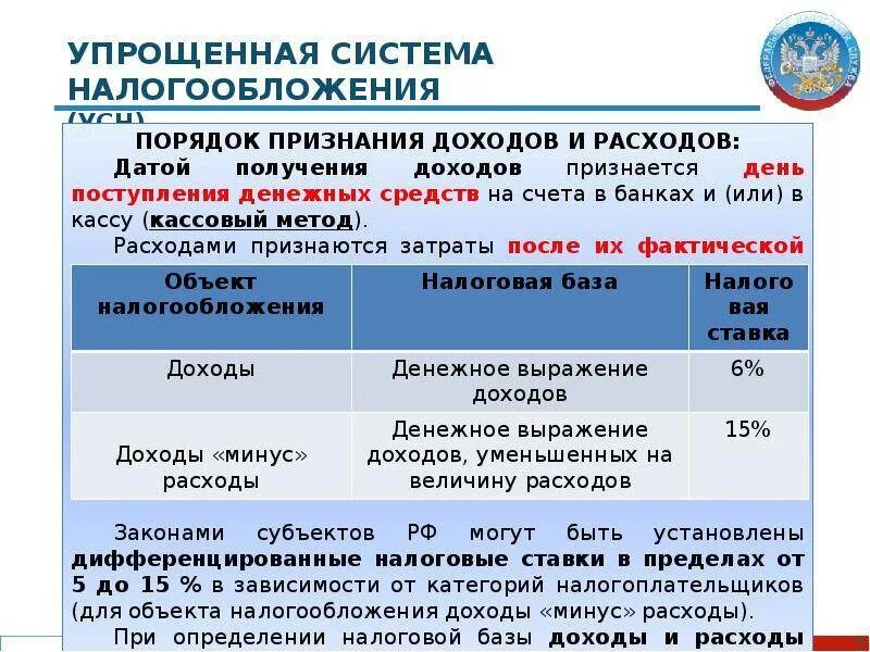 Упрощенная система налогообложения для ип ставка. УСН система налогообложения для ИП. Упрощенная система налогообложения доходы. Упрощенная налоговая система. Система упрощенного налогообложения.