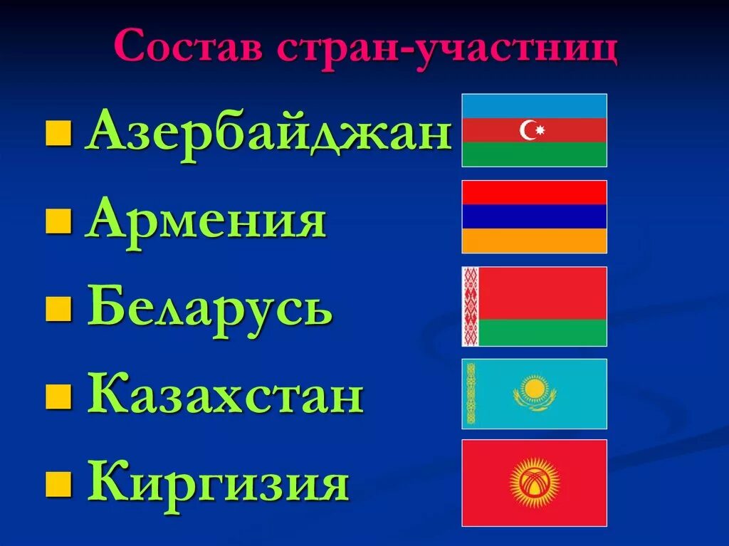 Состав стран 8. Содружество независимых государств. Символы России и стран СНГ. Состав страны Беларусь. Символ России Казахстан Беларусь.