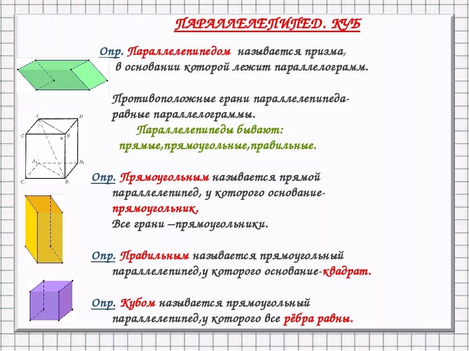 Все боковые грани наклонного параллелепипеда ромбы. Призма правильная геометрии 10. Призма геометрия многогранники 10 класс. Понятие многогранника Призма 10 класс. 10 Класс.Призма, правильная Призма.