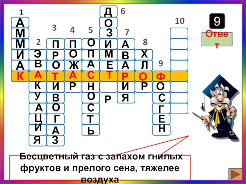 Кроссворд на тему ЧС природного характера. Кроссворд Чрезвычайные ситуации. Кроссворд на тему ЧС природного и техногенного характера. Кроссворд по ОБЖ ЧС. Газ с запахом прелого сена