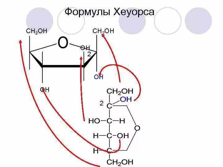 1 6 дифосфат альфа д глюкофураноза. фруктоза формула хеуорса. формула хеуорса. структурные формулы моносахаридов. формулы фишера и хеуорса для моносахаридов.