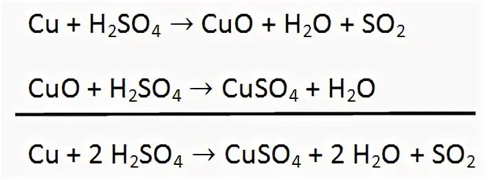 Электронный баланс nh3 cuo n2 cu h2o