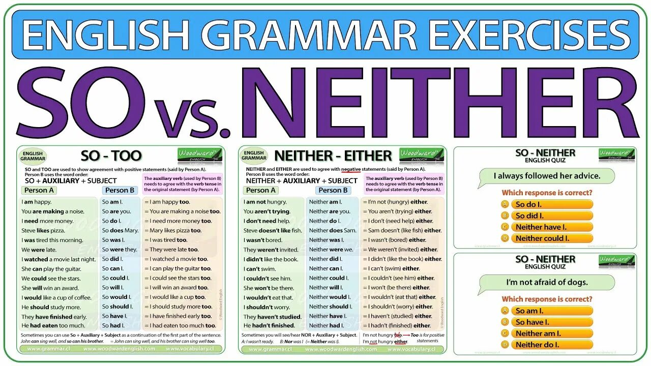 Грамматика so do i neither do i. So either neither too грамматика. So do i neither do i правило. So too either neither правило. Shall agree that