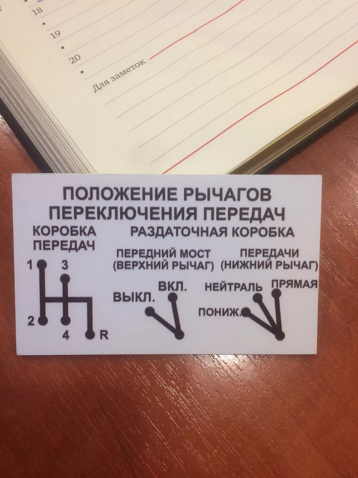 Переключение передач на буханке. Рычаги включения раздатки УАЗ 469. Рычаги переключения раздатки УАЗ 452. Рычаги управления раздаткой УАЗ 452. Табличка переключения раздатки УАЗ.