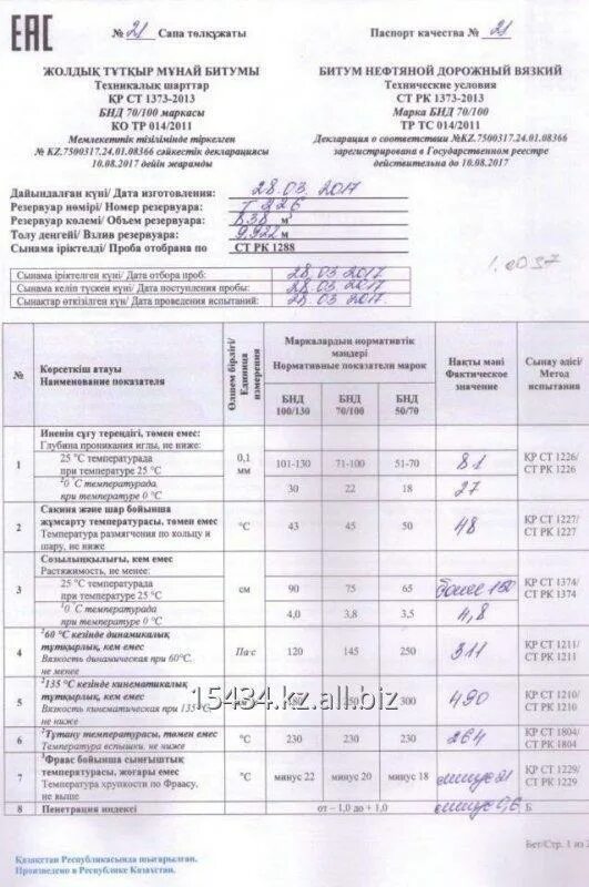 Протокол испытания битума БНД 70/100. Плотность битума марки БНД 70/100.