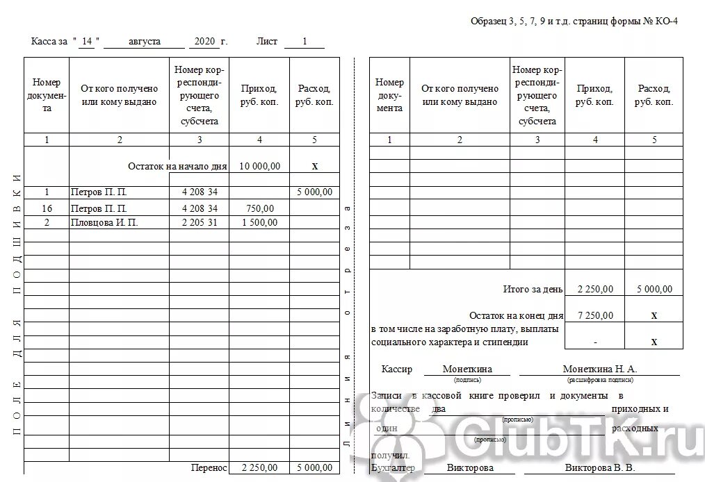 Отчет кассира документ. Кассовая книга бланк образец заполнения. Как заполнить кассовую книгу образец заполнения. Порядок кассовых заполнения кассовых документов. Пример заполнения кассовой книги 2021.