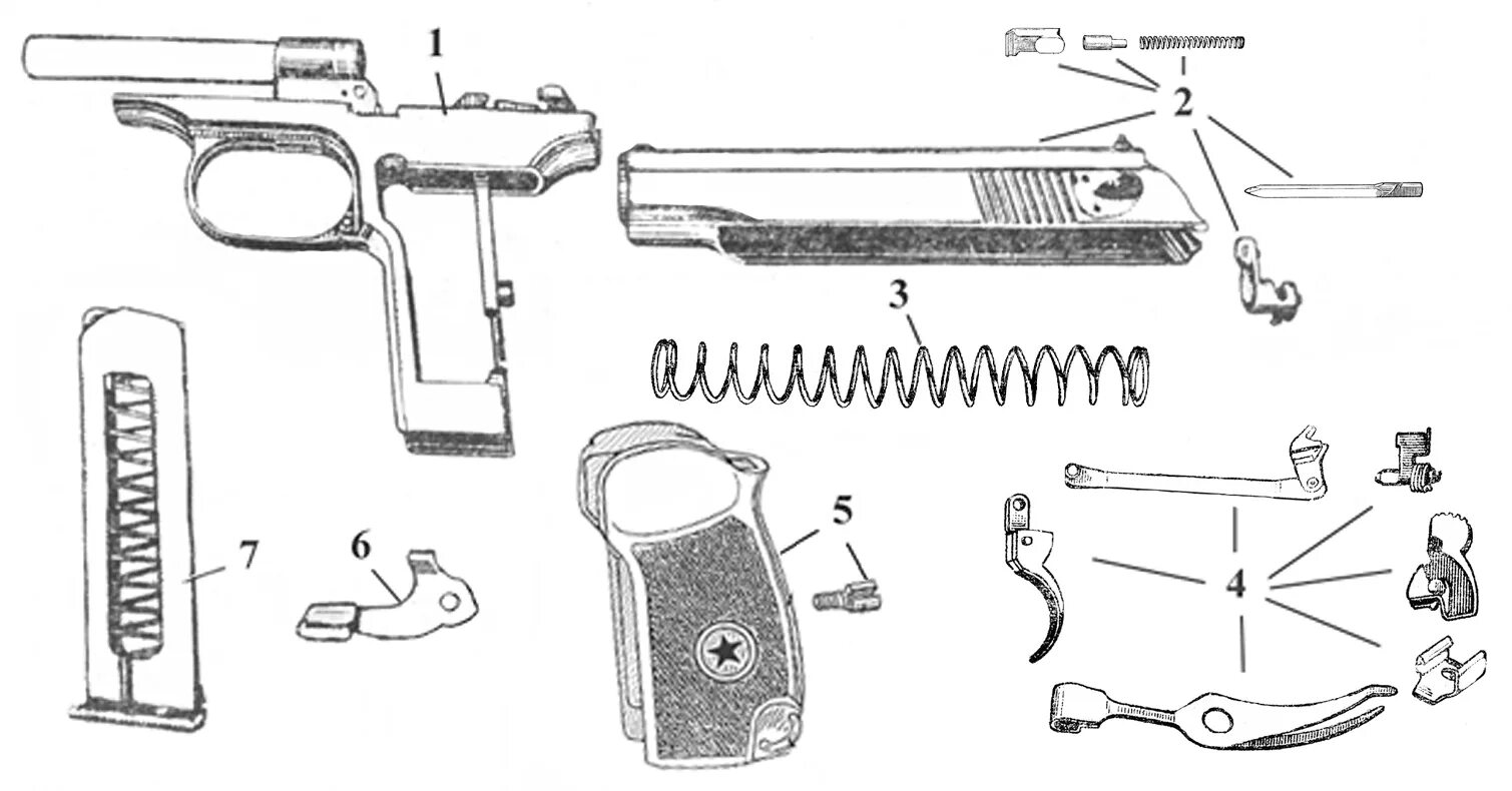 Схема пистолета ПМ 9мм. Схема пистолета ПМ Макарова. Неполная сборка пистолета