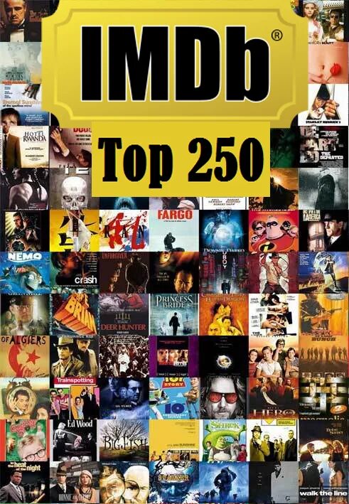 Top 250 movies. IMDB. Топ IMDB. IMDB 250.