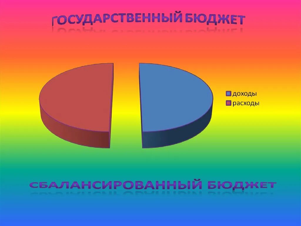 Бюджет. Государственный бюджет картинки. Государственный бюджет иллюстрации. Доходы бюджета картинки.