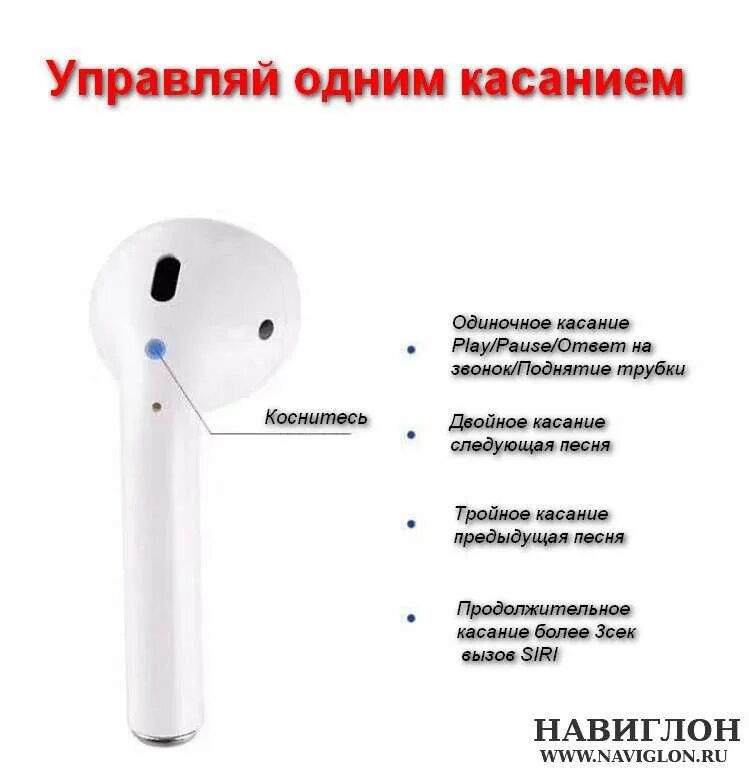 Как работает беспроводной наушник AIRPODS 2. Сенсоры наушники эирподс 2. Айрподс 3 наушники управление. AIRPODS 2 сетка микрофона. Airpods 3 как включить