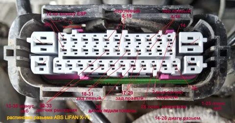 Абс 60
