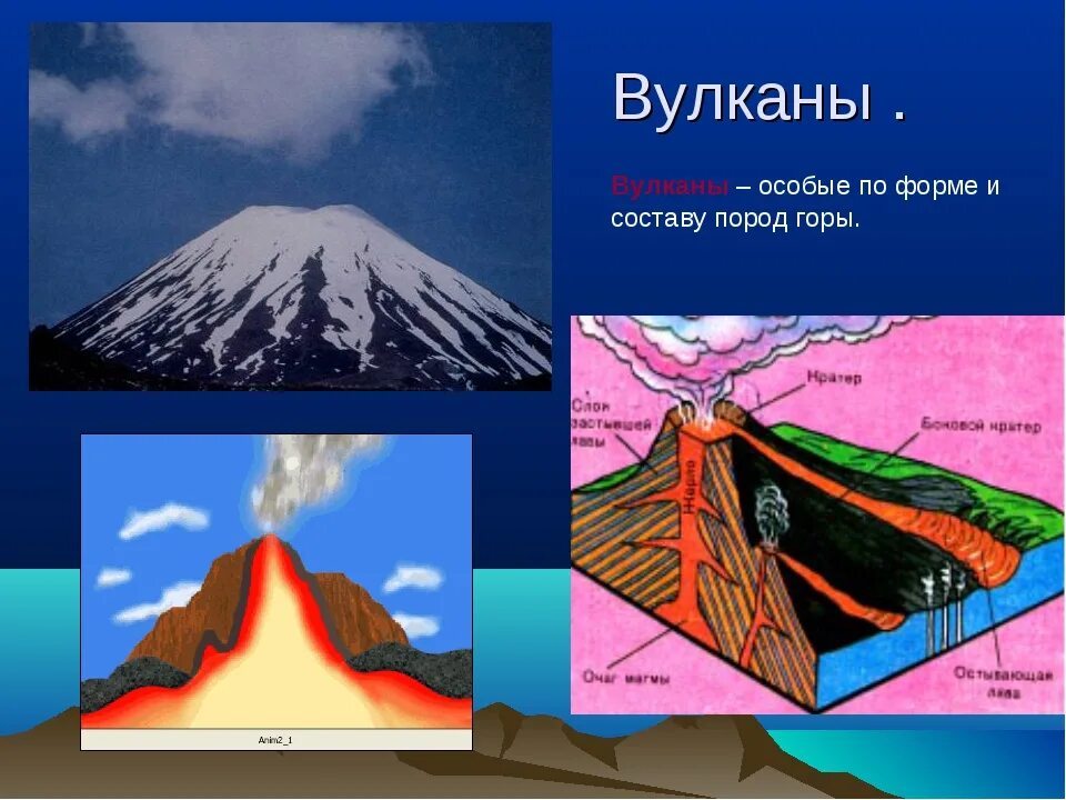 Подпишите вулкан. Движение земной коры вулканы. .вулканизм землетрясение движение земной коры. география 5 класс движение земной коры вулканы. вулкан для детей.