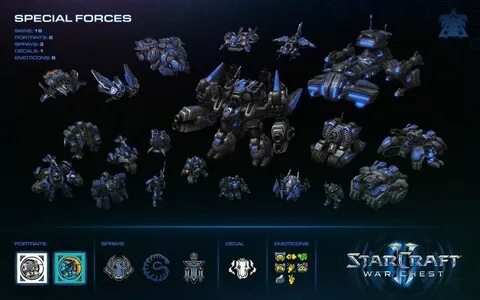 Starcraft 2 юниты