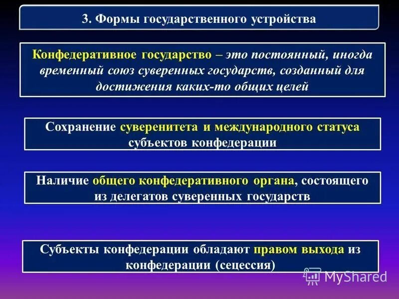 Конфедеративная форма устройства