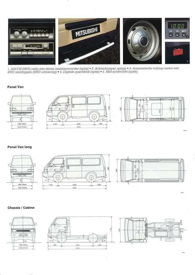 Mitsubishi delica характеристики