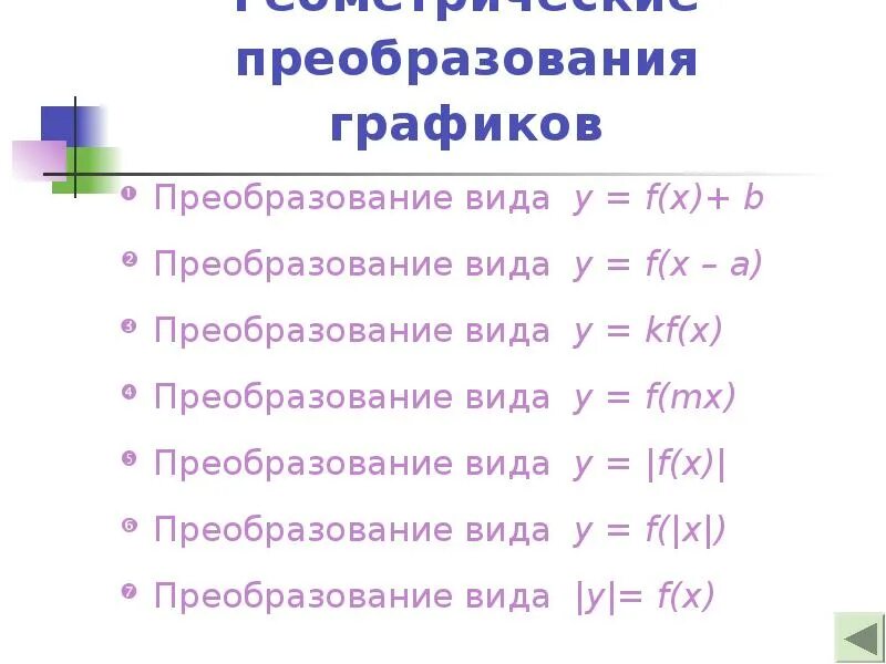 Преобразование графиков. Геометрические преобразования графиков. Виды преобразования графиков. Преобразование графиков таблица. F x преобразования