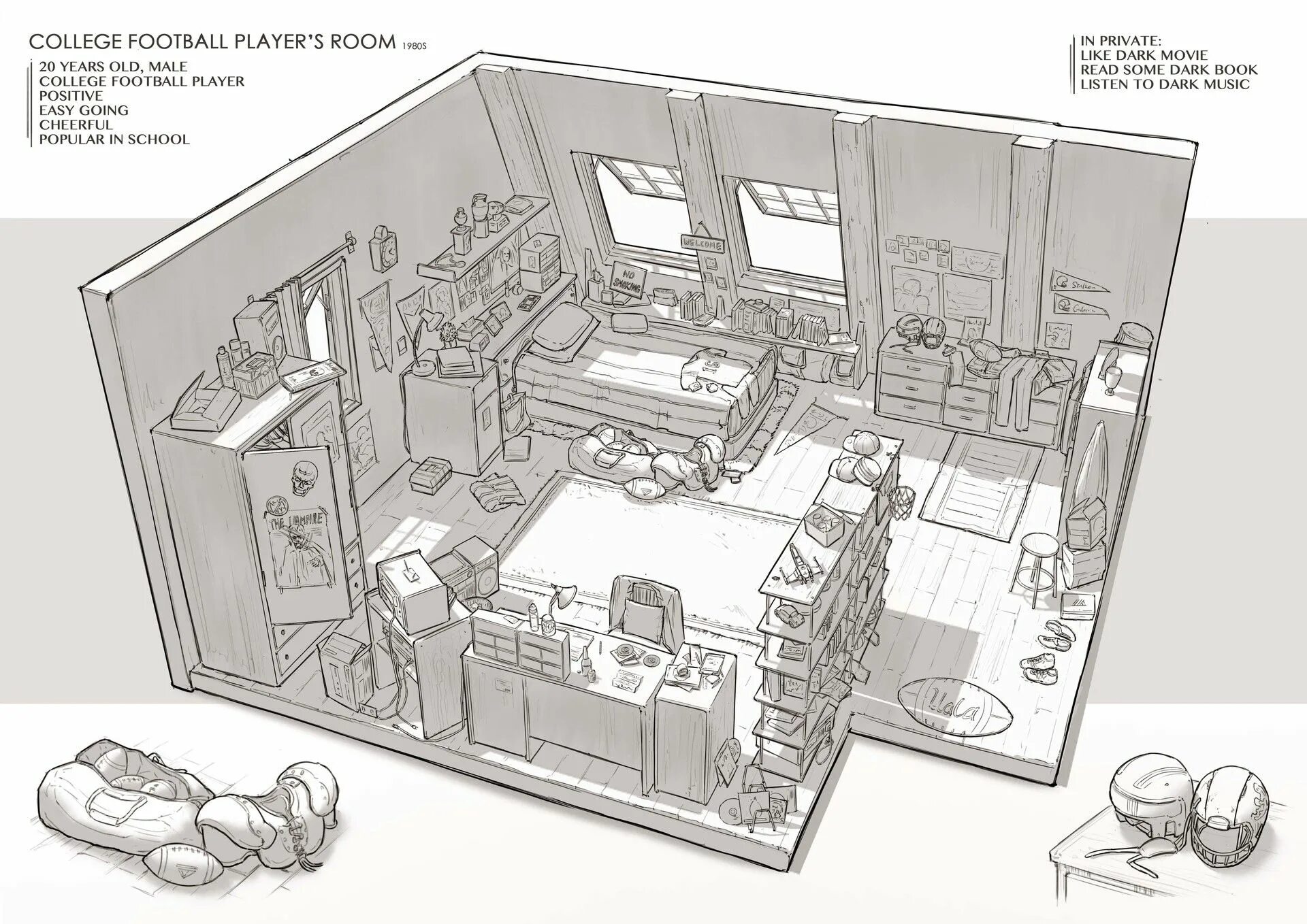 Room tutorial. Комната туториал. нарисовать комнату с игру. фэнтези комнаты скетч хаб. fantasy room concept art.