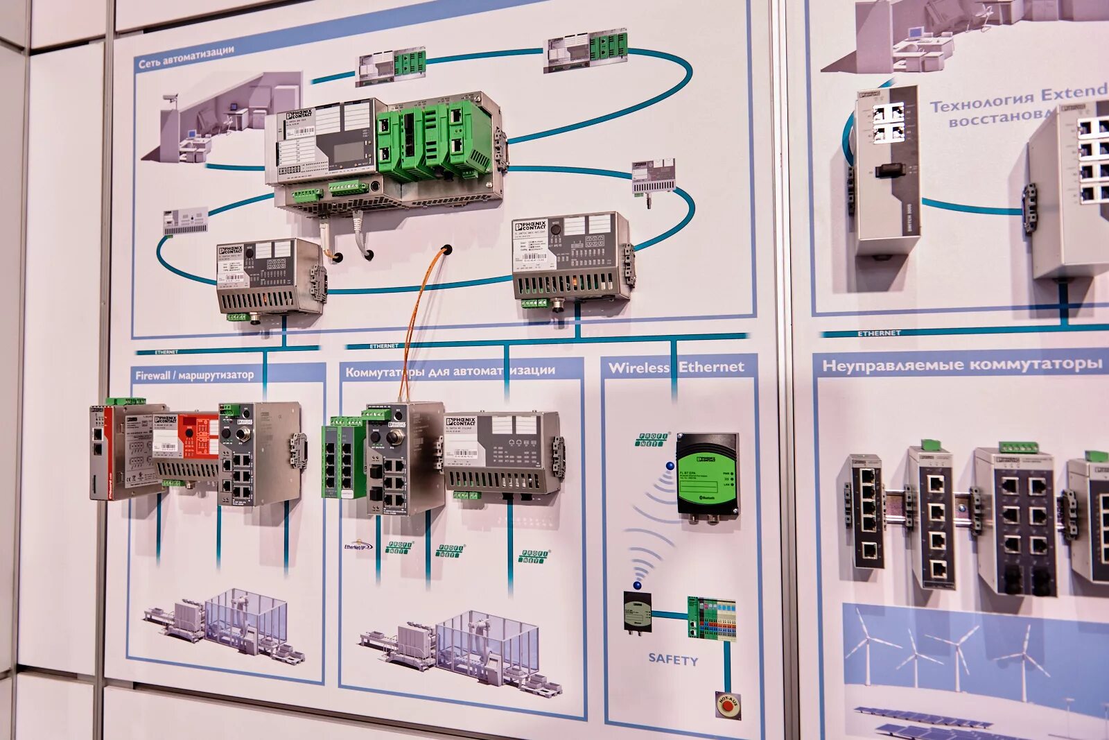 Конвертеры modbus. Шнайдер электрик АСУ ТП. Шкафы АСУ ТП подстанции (экра). Цифровая подстанция МЭК 61850. Шкаф гарантированного электропитания системы АСУ ТП.