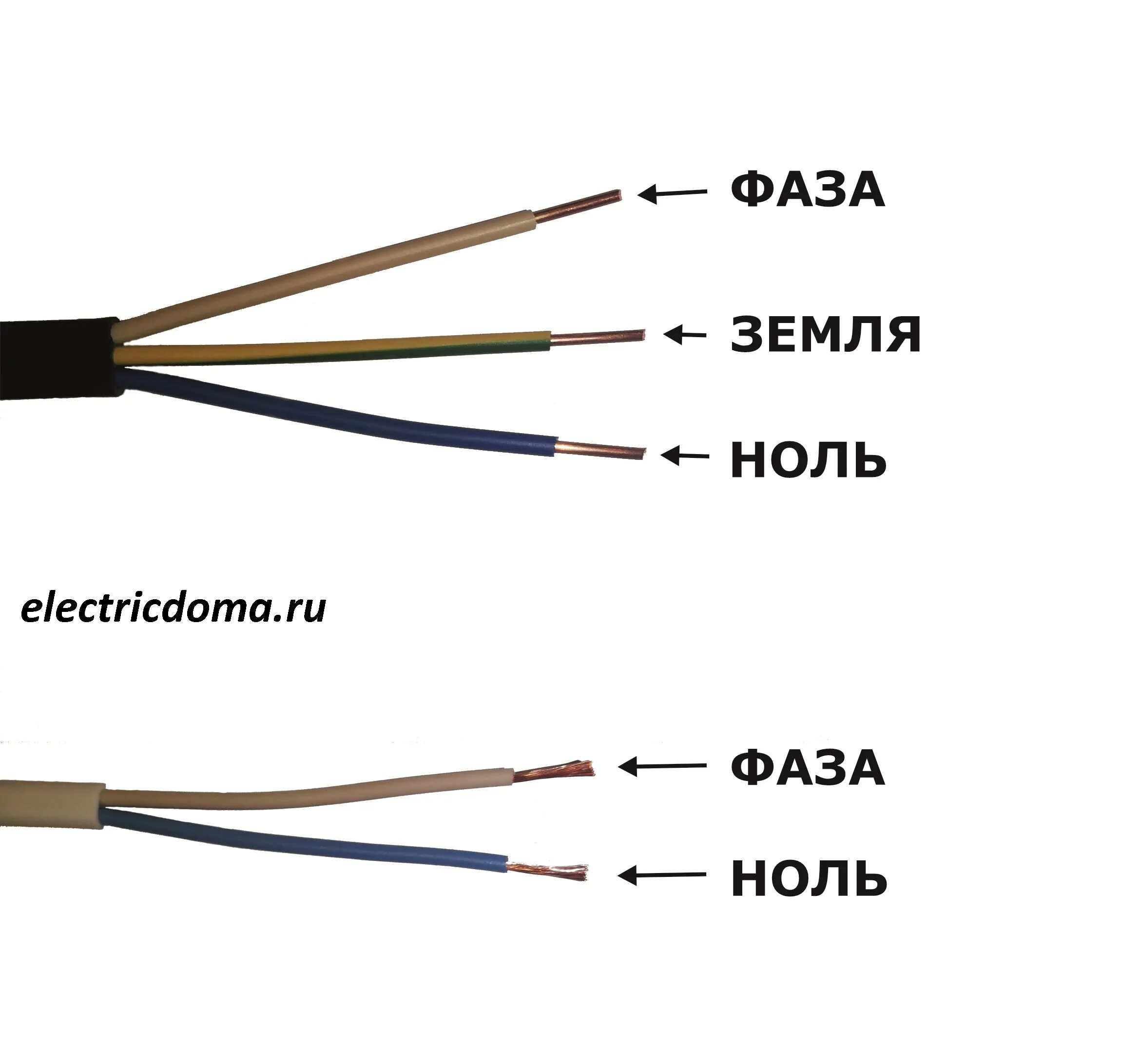 Провода маркировка проводов фаза ноль. Фаза ноль цвета проводов соединение. Распиновка проводов 220. Фаза 0 цвета проводов.
