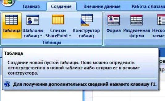 Создание форм в Access для ввода данных :: SYL.ru