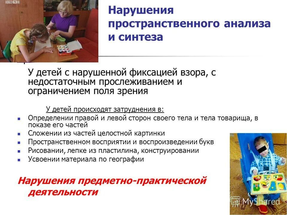 парацетамол -акос суспензия синтез. синтез ребенка. фонематический анализ слова. формирование звукового анализа. формирование анализа и синтеза у дошкольников.