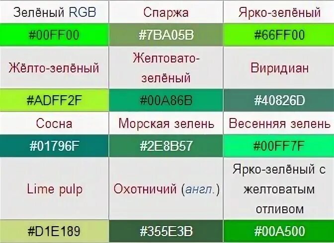 Зеленый цвет rgb