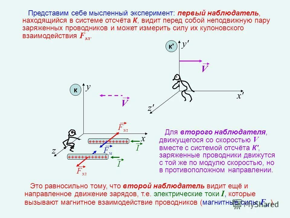 Скорости в разных системах отсчета. Подвижная система отсчета. подвижная и неподвижная система отсчета. инерциальная система отсчета. лабораторная система отсчета в физике.